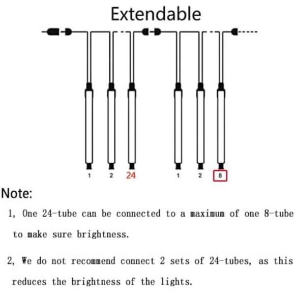 Halloween Lights, 24Tubes(Equivalent to 3 Sets of 8-Tubes) Purtuemy Meteor - Picture 6 of 7